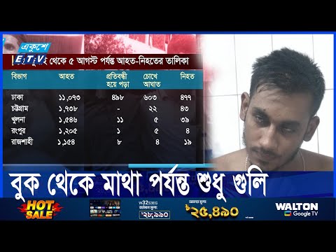 দেশ আবার স্বাধীন করলেও দেখার সৌভাগ্য হচ্ছে না সবার