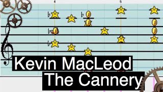 Kevin MacLeod - 