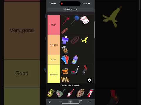 SEWH gear tierlist made by a casual player