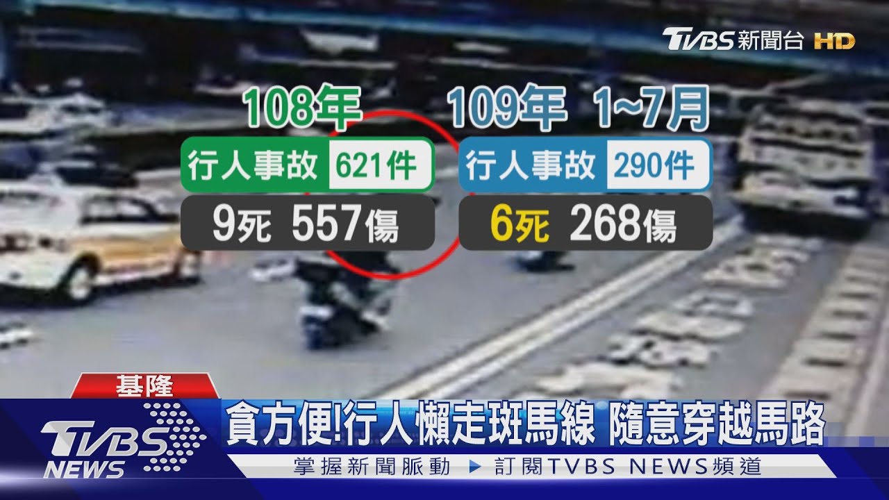 你怎麼衝出來!路人違規闖 機車煞不及