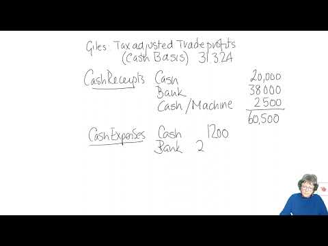 Chapter 4 - Tax Adjusted Trading Profit – Individuals (part 4)  -  ACCA TX-UK Taxation (FA 2023)