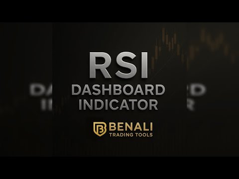 Video RSI Dashboard Pro