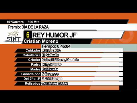 CARRERAS SINT COLONIA 25/10/25 I EN VIVO - URUGUAY