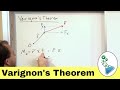 Principle of Moments & Varignons Theorem in Engineering Mechanics