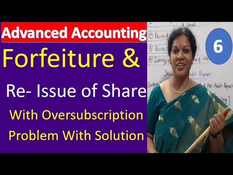 1 Issue of Shares Debentures Underwriting Bonus Shares Introduction from Advanced Accounting