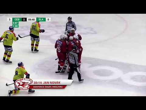Sestřih: 5. kolo Chance ligy, Motor ČB - Slavia
