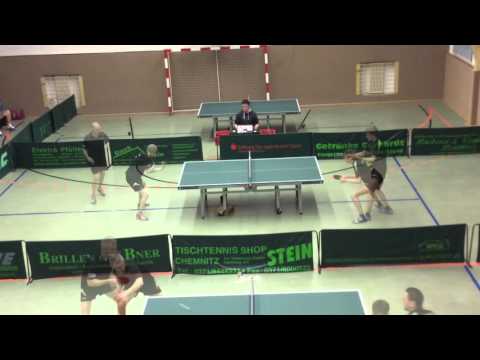 Robert Janke - Jan Vesely