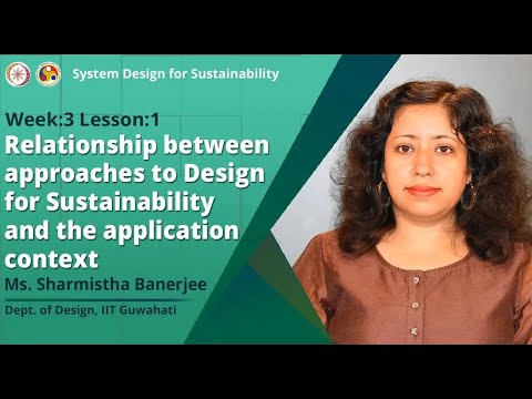 Lec 8: Relationship between approaches to Design for Sustainability and the application context