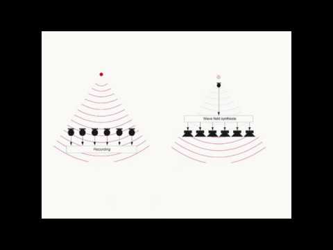 The state of the art of binaural audio with Edgar Choueiri:  Spatial Audio Summer Seminar 2018