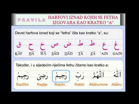 27 Pravila fetha na  A