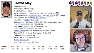 Referencing Baseball with Trevor May!