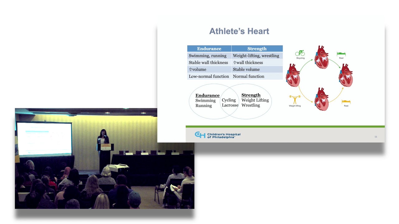 Exercise & Sports Guidelines (Pediatric Track), Living with CM Family Conference