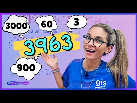 TABUADA DICA PARA MEMORIZAR A TABUADA Prof Gis