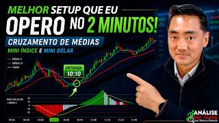 The Setup I Trade in 2 Minutes! Moving Average Crossover on Mini Index and Mini Dollar thumbnail