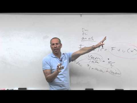 Overhead Variances - Lesson 1