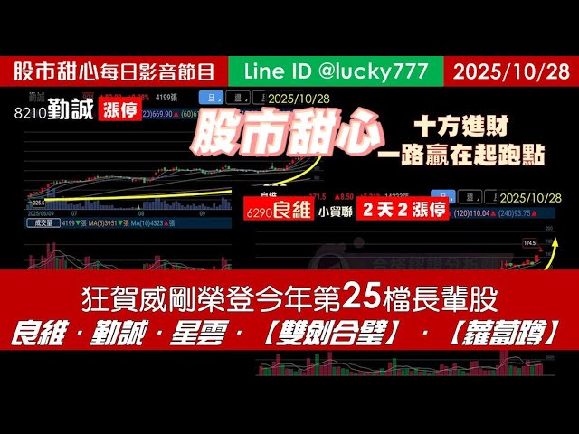 1028【甜心盤後影音】狂賀！威剛榮登今年第25檔長輩股，良維．勤誠．星雲．穎威．「雙劍合璧」．「蘿蔔蹲」，十方進財一路贏在起跑點