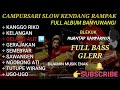 Campursari Kendang Rampak Kanggo Riko