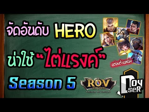 ที่ปฏิบัติต่อความอ่อนแอของกระดูกสันหลัง ชื่อค้อนของ ธ อร์