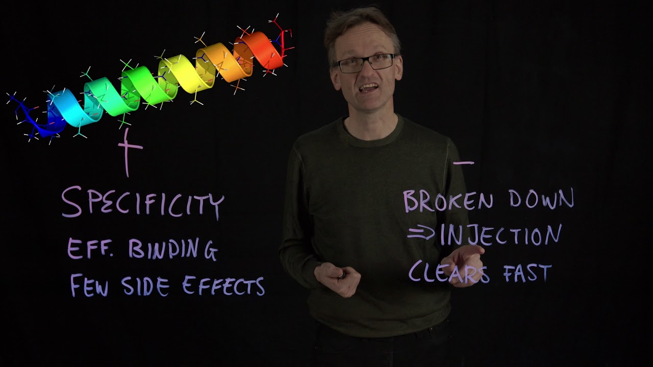 Lecture 13, concept 04: Strengths/weaknesses of protein/peptide drugs (biologicals)