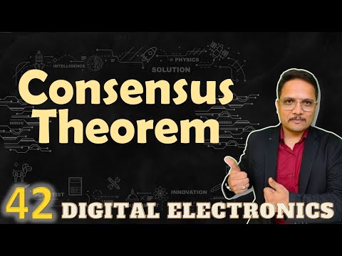 De Morgen s Theorem and Proof of De Morgen s Theorem DigitalElectronics