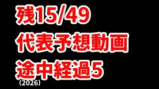 【花咲徳栄】高校野球見てるだけの人の甲子園代表予想2026途中経過5【智辯和歌山】