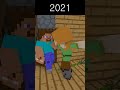 Evolution Of Herobrine Minecraft Animation