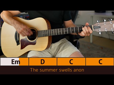 DOWN BY THE WATER – The Decemberists | Guitar & Backing Track (Play-Along)