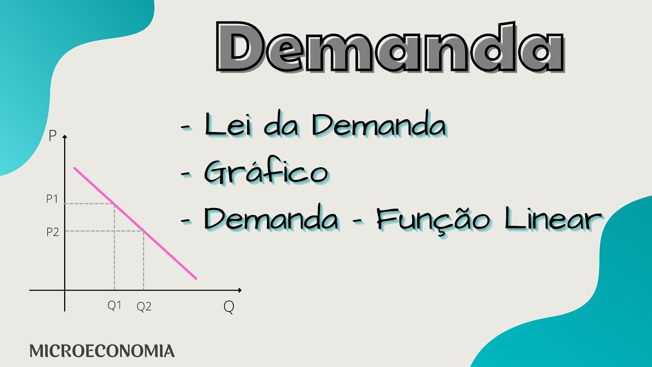 Demanda por um bem: um conceito de economia
