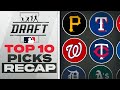 2023 MLB Draft: FULL RECAP of Top 10 Picks [LSU players selected 1st and 2nd overall] | CBS Sports