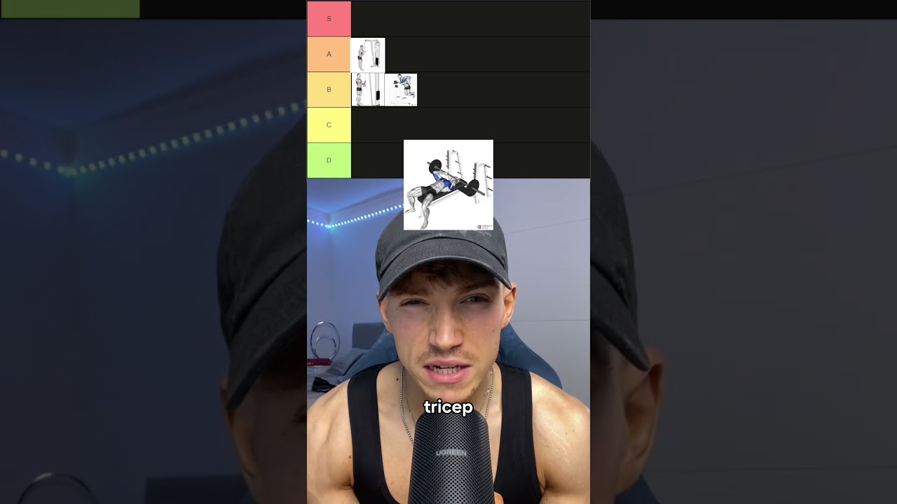 TRICEP EXERCISE TIER LIST. Turn lifting into a game with @Liftoff_legends