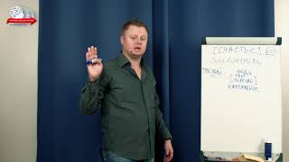 К чему приводит подавление желаний | Самоконтроль | Мышечные зажимы | Мышечное напряжение