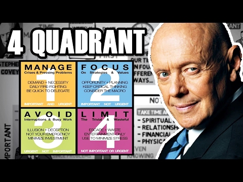 THE 4 QUADRANT WEEK PLAN - start working on what really matters | by Stephen Covey