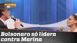 Ibope: Bolsonaro só lidera no 2º turno contra Marina