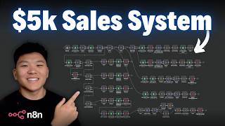 This n8n Sales Automation Won $5,000 in Just 14 days