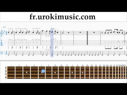 Comment Jouer du Banjo (Ténor Irlandais) Lukas Graham - 7 Years Tab Tablature Partie#2 um-i829