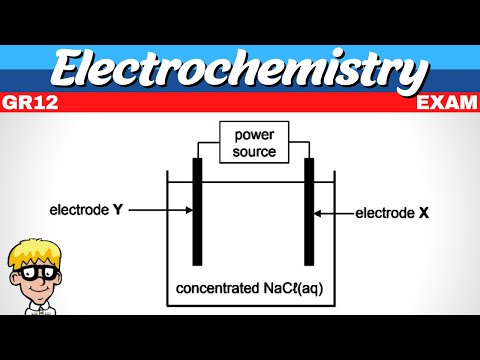 Exam Electrochemistry Grade 12