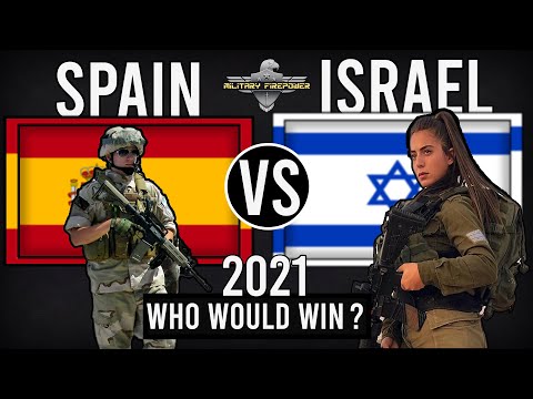 Spain vs Israel Military Power Comparison 2021
