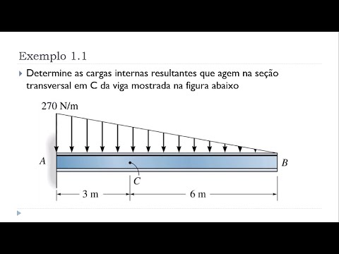 Lesson 2 - Example 1.1 - Unit I: Concepts of Stress and Strain - Strength of Materials