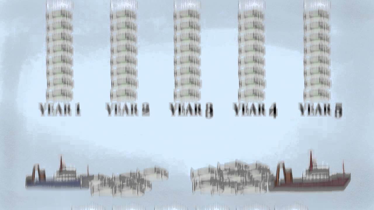 Fisheries Economics & Policy: Intro to Fisheries Management