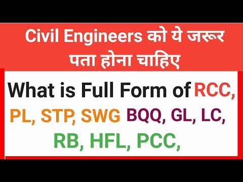 Civil engineer Interview 2024 civil engineer interview questions and answers civil engineer 2024