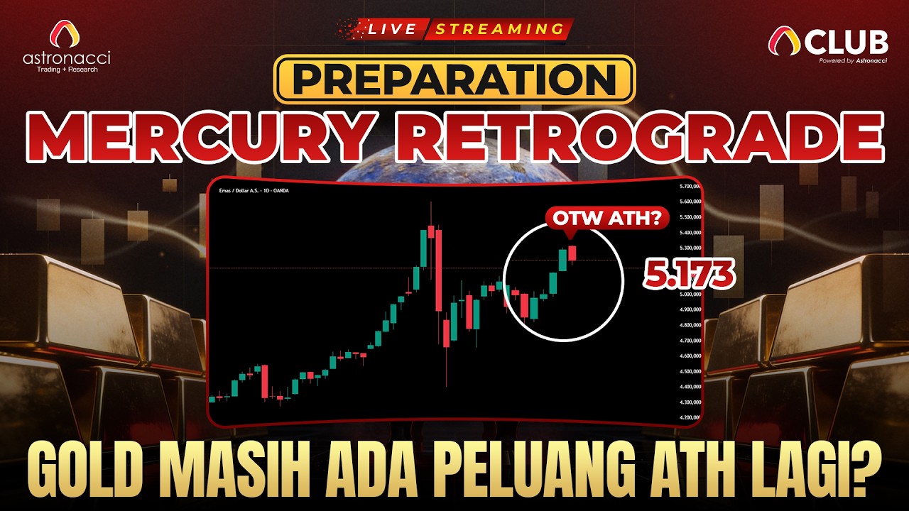 Analisa Siklus Mercury Retrograde dan Proyeksi Kenaikan Gold ke ATH