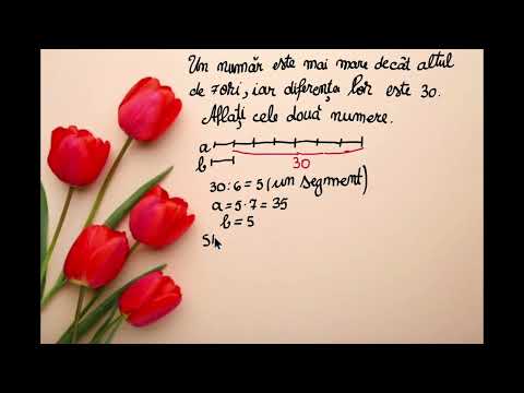 Curs online matematică : metoda figurativa (segmente )/ metoda algebrica ,  clasa a IV a