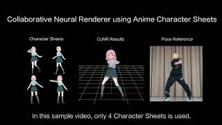 Use Anime Character Sheets to generate dancing video: CoNR
