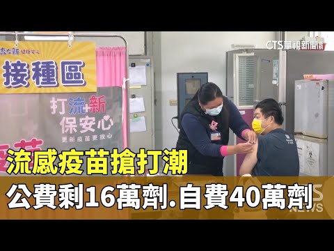 流感疫苗搶打潮　公費剩16萬劑.自費40萬劑