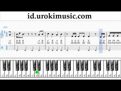 Belajar Piano (tangan kanan) LSD - Thunderclouds ft. Sia, Diplo, Labrinth Not Tabulasi um-i592