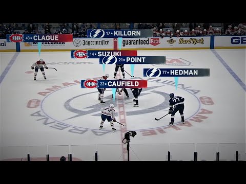 FULL OVERTIME BETWEEN THE LIGHTNING AND CANADIENS [12/28/21]