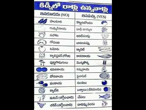 Health Tip 106 Foods For Kidney Stones #shorts #healthylifestyle #telugu #health #kidney