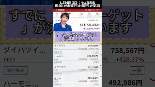 #株式 #投資#日本株 #資産運用 #投資初心者 #株式投資 #お金の勉強 #長期投資 #配当金 #老後資金