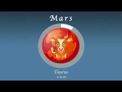 Aries horoscope for June 16, 2024