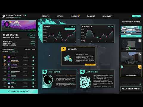 Sixshot Ultimate 130110